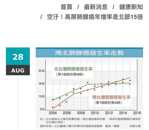 [新聞] 賴清德產業之旅 期勉中鋼成為淨零轉型領頭羊 看板stock Ptt網頁版