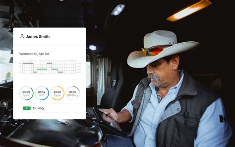 Guide To The Canada Eld Mandate 2021 Update Motive