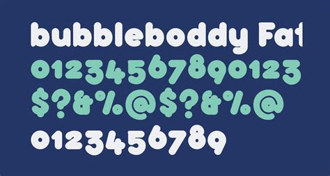 Bubbleboddy Fat Free Font What Font Is