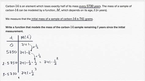 Construct Exponential Models Practice Khan Academy