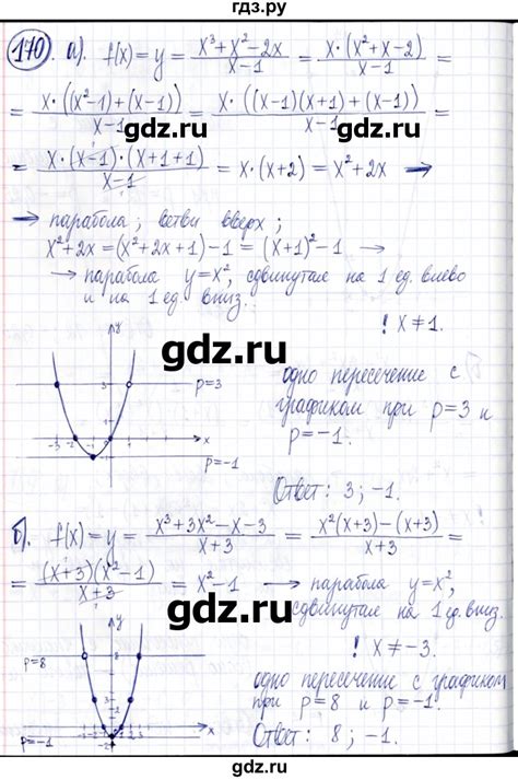 ГДЗ задачник 2021 / итоговое повторение 170 алгебра 9 класс Учебник ...