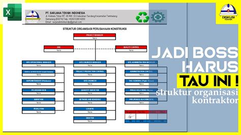 Struktur Organisasi Kontraktor Perusahaan Konstruksi Youtube