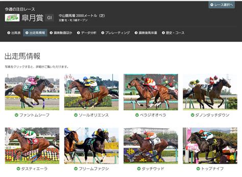 『皐月賞』枠順確定前考察 秘・ひっそり競馬サイン 楽天ブログ