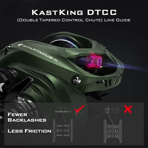 Buy Kastking Spartacus Ii Baitcasting Fishing Reel Oz Ultralight