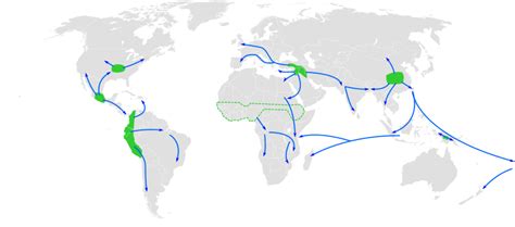 Neolithic Revolution - Wikipedia