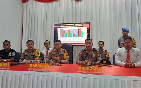 Laka Lantas Meningkat Dan Kriminalitas Menurun Di Kobar Selama Tahun 2023