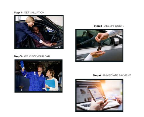 Sell My Car | Global Autohaus | Trade-In