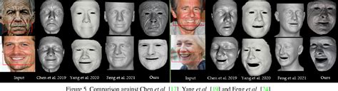 Figure 2 From S2F2 Self Supervised High Fidelity Face Reconstruction