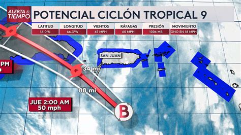 Potencial Ciclón Tropical 9 continúa su ruta al sur de la Isla y reduce