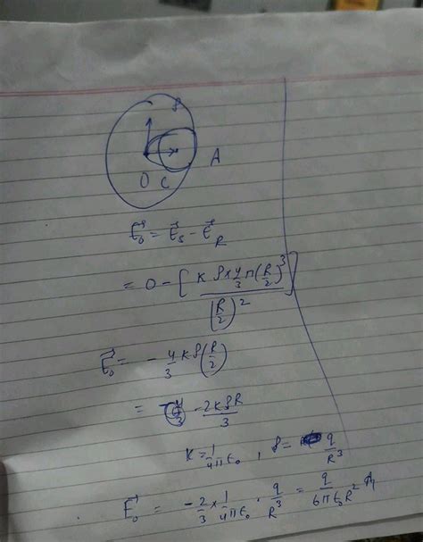 There Is A Solid Sphere Of Radius R Having Uniformly Distributed Charge