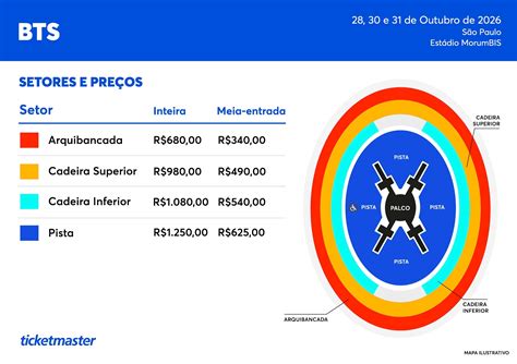 Valor Do Ingresso Do Show Do Bts 2025 - Ingressos para os shows do BTS em São Paulo começam a ser vendidos em ...