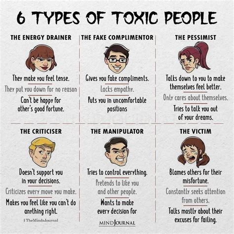 6 Types Of Toxic People Dan Lok Quotes Artofit