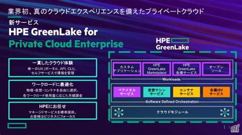 Hpe、「hpe Greenlake」に新たなクラウドサービスとパートナープログラムを追加 Zdnet Japan