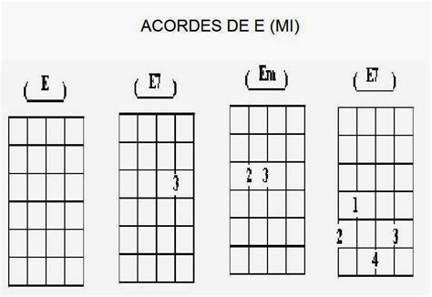 Cifras De Viola Notas De Viola Caipira