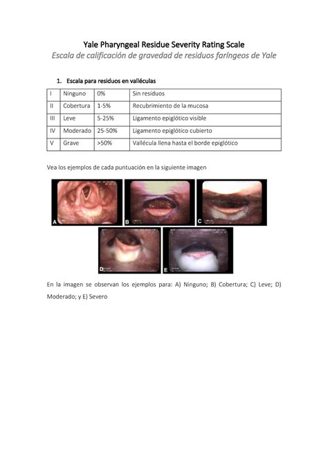 Yale Pharyngeal Residue Severity Rating Scale