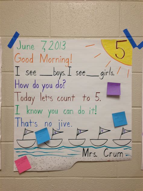 Pin By Jenny White On Morning Meeting Messages Morning Message Kindergarten Morning