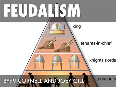 Feudalism Clip Art