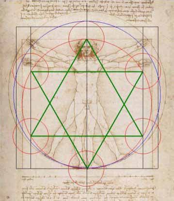 Sacred Geometry, Poi Spinning, creating dimensional environments