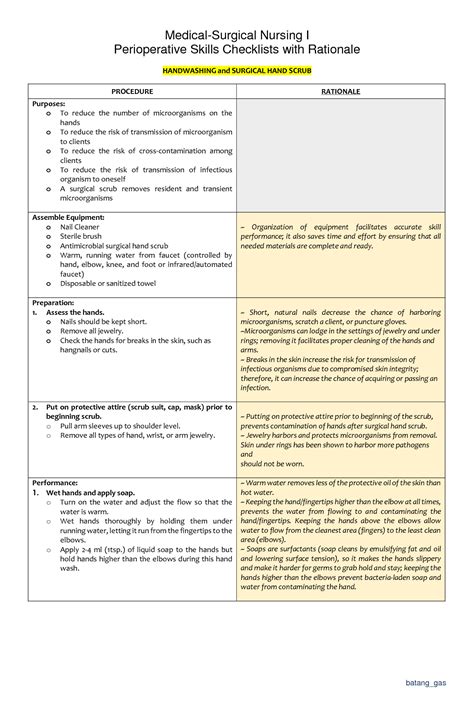 Solution Medical Surgical Nursing I Perioperative Skills Checklists