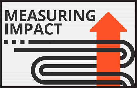 Measuring Impact Connecting Pr Outcomes To Business Goals Pr Week