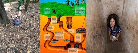 What were the Cu Chi Tunnels used for? - Cu Chi Tunnels Tours