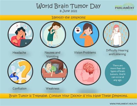 World Brain Tumor Day Health Parliament