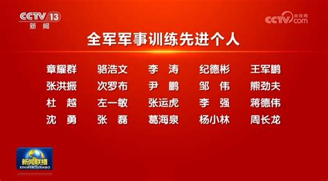 中央军委表彰全军军事训练先进单位和先进个人