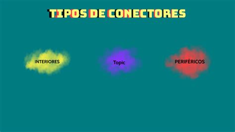 tipo de conectores y puertos by Adrián Hernández on Prezi 