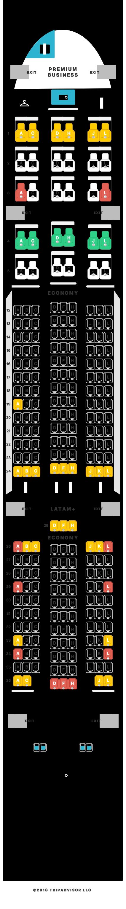 Seatguru Seat Map Latam Seatguru