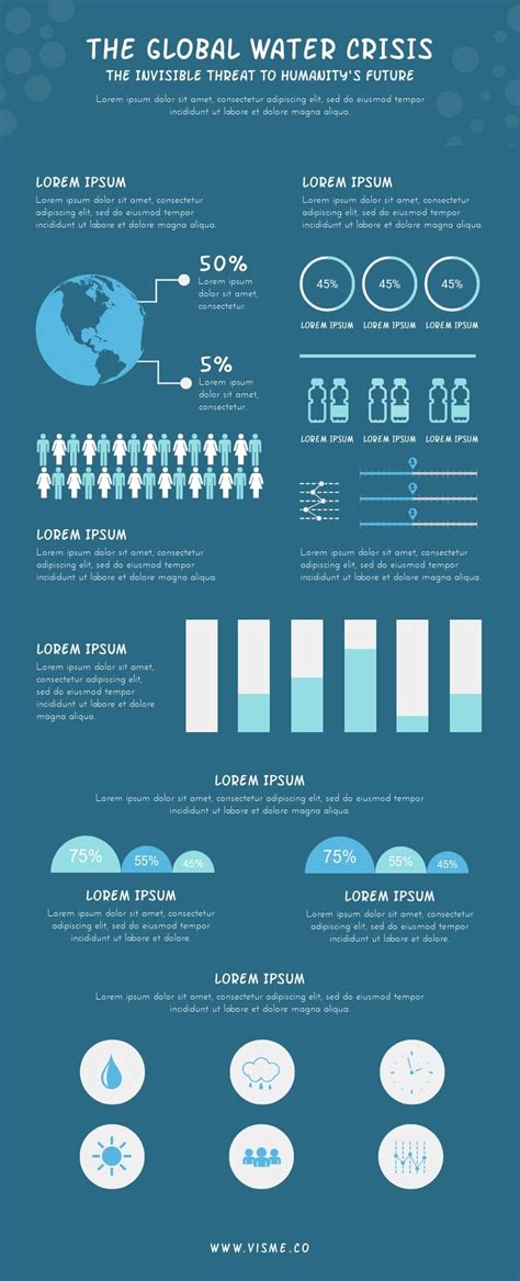 Global Water Crisis Infographic Template | Visme