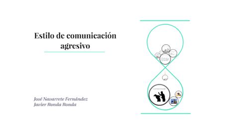 Estilo De Comunicación Agresivo By Javier Ronda Ronda On Prezi