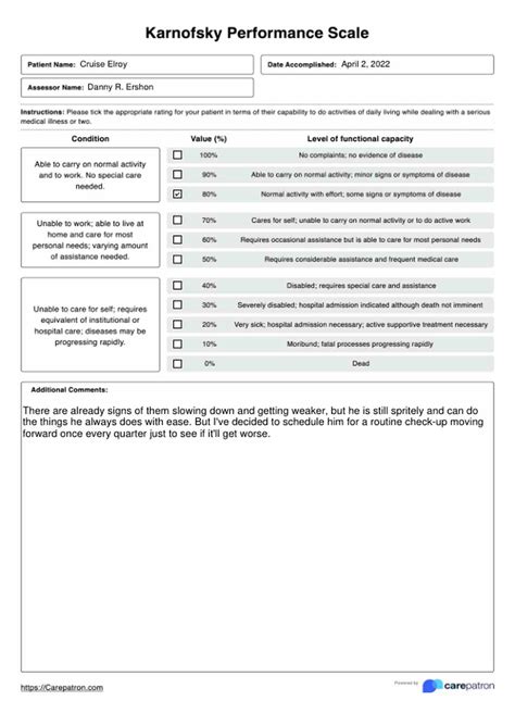 Karnofsky Performance Scale And Example Free Pdf Download