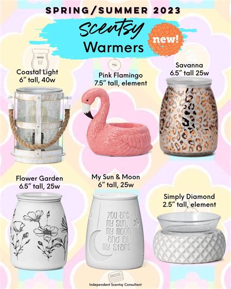 Scentsy 2023 Spring Summer Catalog Artofit