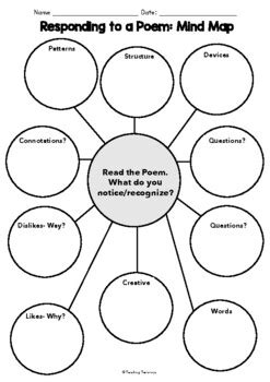 Results For Responding To Poetry Tpt