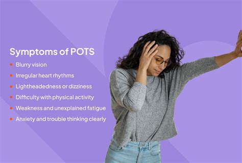 POTS: Signs and Symptoms