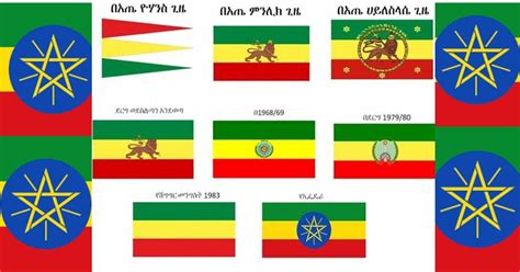 The Ethiopian Flag: History, Colors & Meaning - Destamohammed - Medium