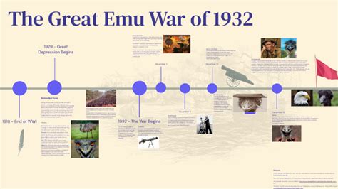 The Great Emu War Of 1932 By Taylor Clapp On Prezi