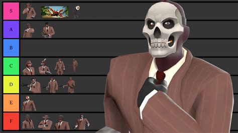 [TF2] Spy's Cosmetics Tier List - YouTube