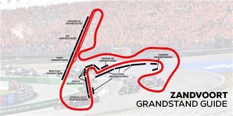 Dutch Grand Prix Grandstand Guide For Zandvoort Circuit