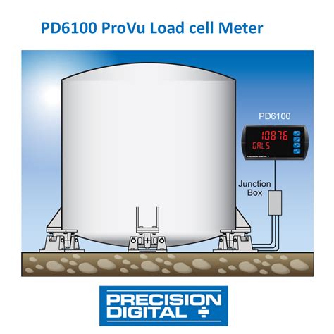 Pd6100 Provu Strain Gauge Load Cell And Mv Digital Panel Meter Kas Control