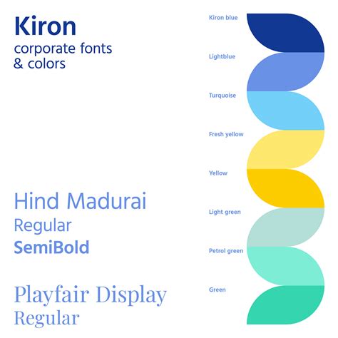 kiron annual report 2020 on Behance