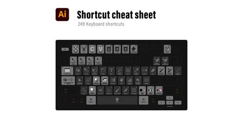 Adobe Illustrator Keyboard Shortcut Cheat Sheet For Mac PC