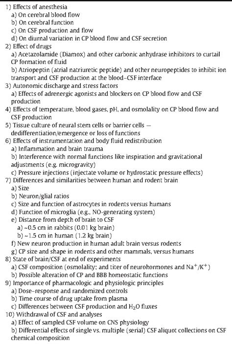 Table 3 From A Balanced View Of The Cerebrospinal Fluid Composition And Functions Focus On