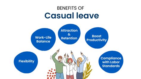 What is Casual Leave? Meaning, Rules and Benefits Explained