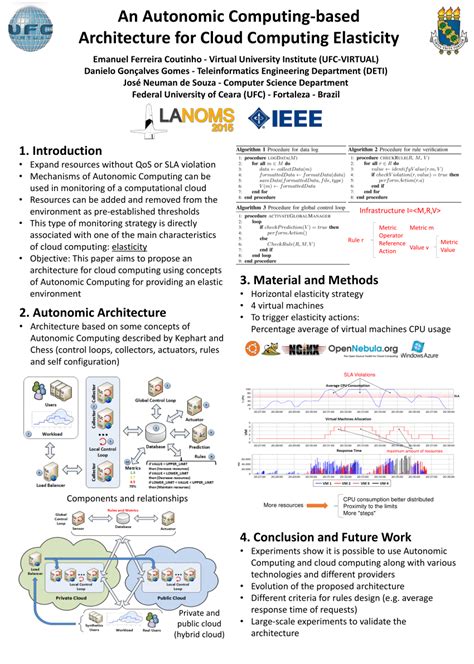 (PDF) An Autonomic Computing-based Architecture for Cloud Computing Elasticity