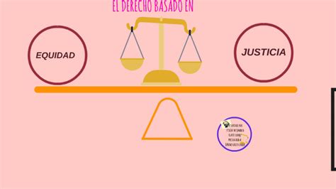 EL DERECHO BASADO EN EQUIDAD Y JUSTICIA by Alejandra Olave