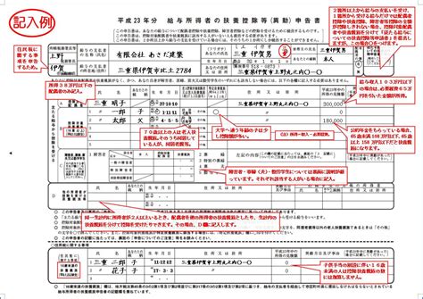 給与所得者の扶養控除等 申告書 昨日夫が書類を持ってきたのですが全く書き Okwave