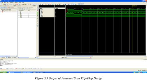 Figure 5 5 From A High Performance Scan Flip Flop Design For Serial And