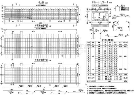 20米先张法预应力混凝土空心板钢筋节点详图设计通用节点详图土木在线