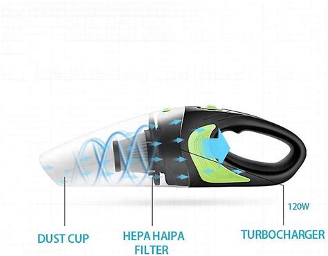 Araba Elektrikli S P Rgesi Ak L El Tipi Elektrikli S P Rgeler Slak